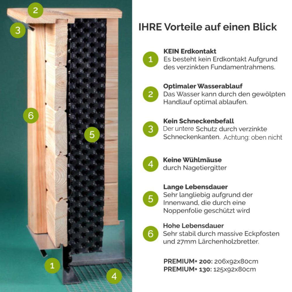 Hochbeet aus regionaler Gebirgslärche | Set  | 134 x 100 x 80 cm | inkl. Frühbeetaufsatz mit automatischem Fensteröffner