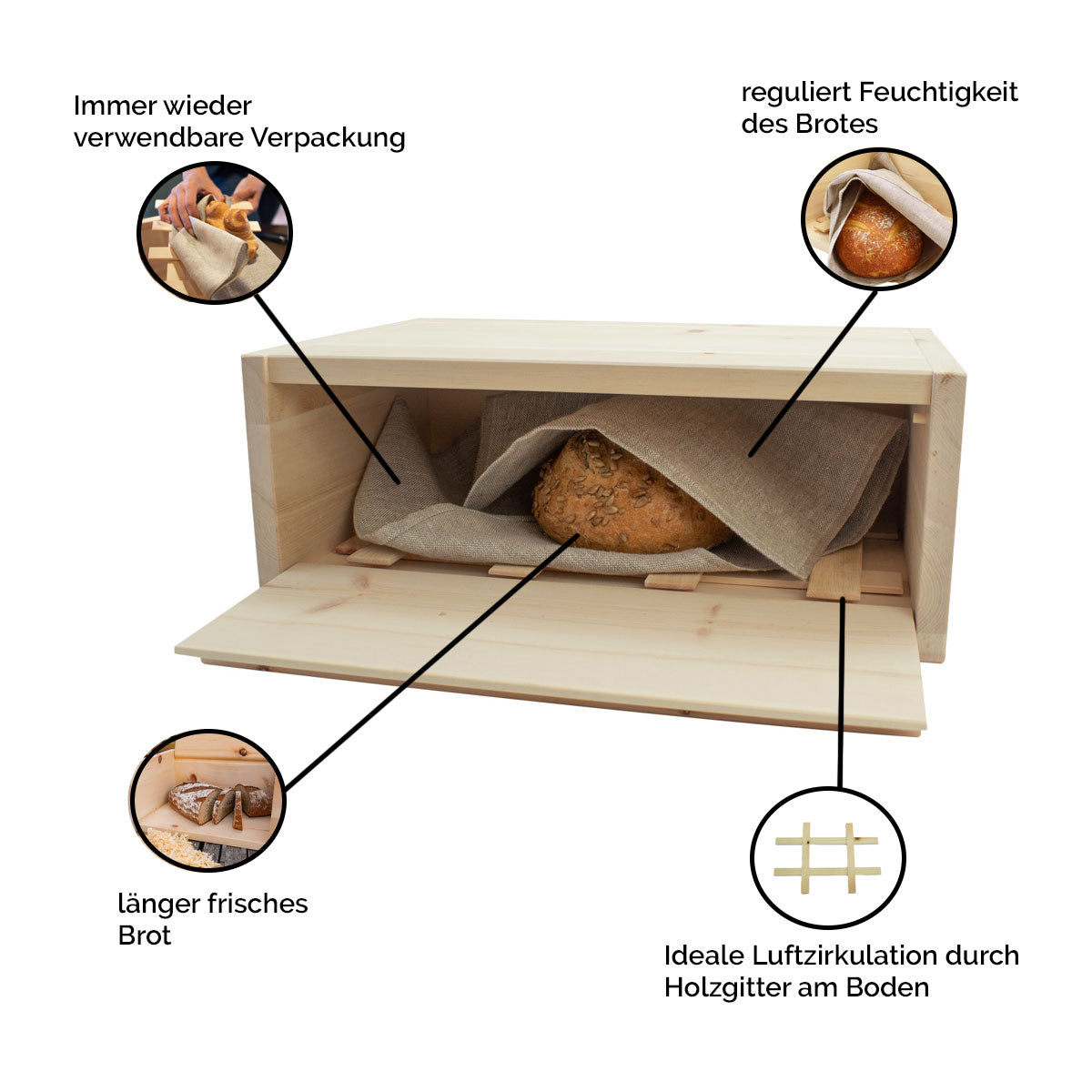 Flexibler Brotkasten aus Zirbenholz 30x23x14,5 cm (LxTxH)