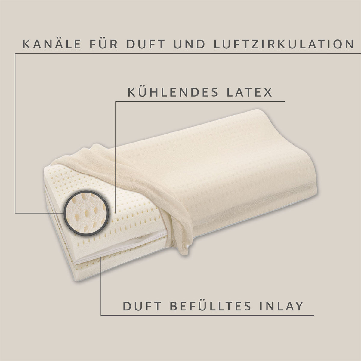 Ergonomisches Nackenstützkissen mit natürlicher Dufteinlage 'Good Night' | 40 x 80 cm | in Zirben-Duft