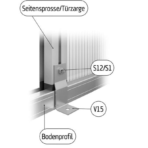 Befestigungswinkel-Set (Gewächshausbefestigung auf bauseitigem Fundament)