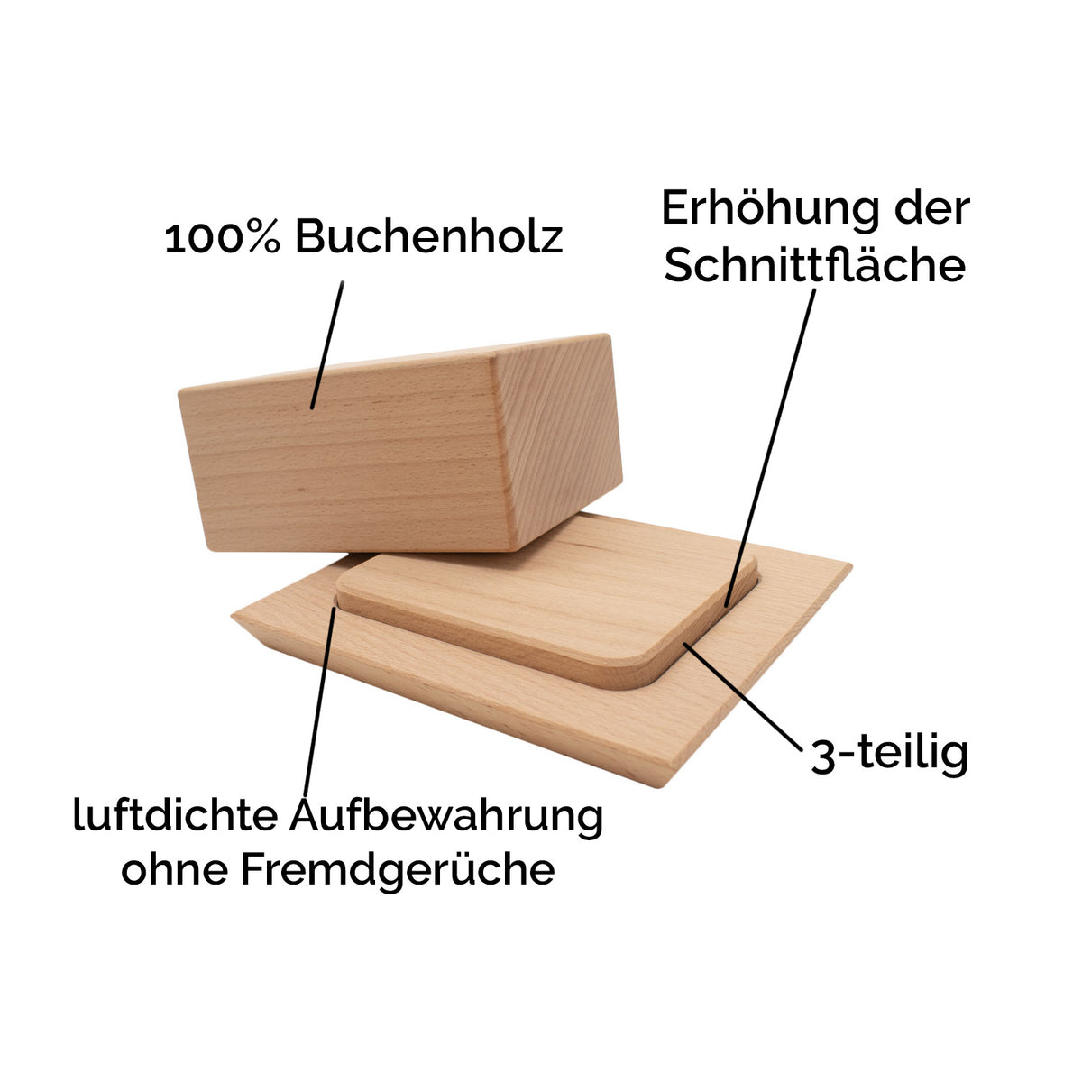 Butterdose ‘Breakfast’ aus Buchenholz | 3-teilig |