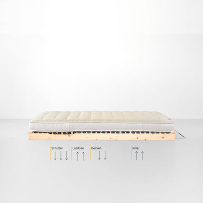 PureNature Topper Rosshaar - 80cm x 200cm