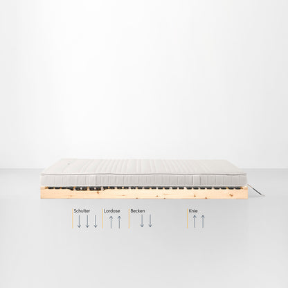 Schlafsystem PureLine Zirbe | Naturlatex Matratze | 80cm x 200cm