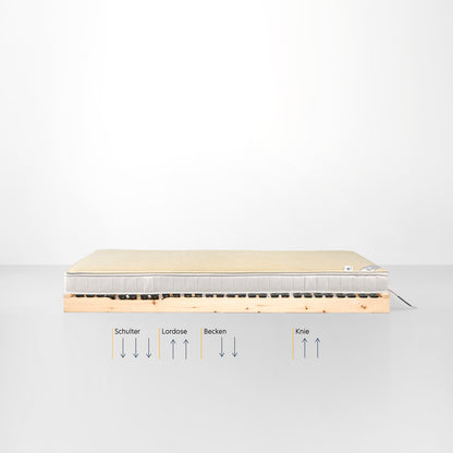 Schlafsystem PureLine Zirbe | Naturlatex Matratze | Schafwoll Topper | 80cm x 200cm