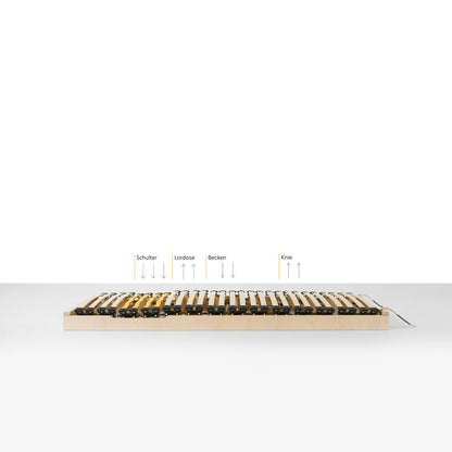 Schlafsystem | elektrisch | 80cm x 200cm