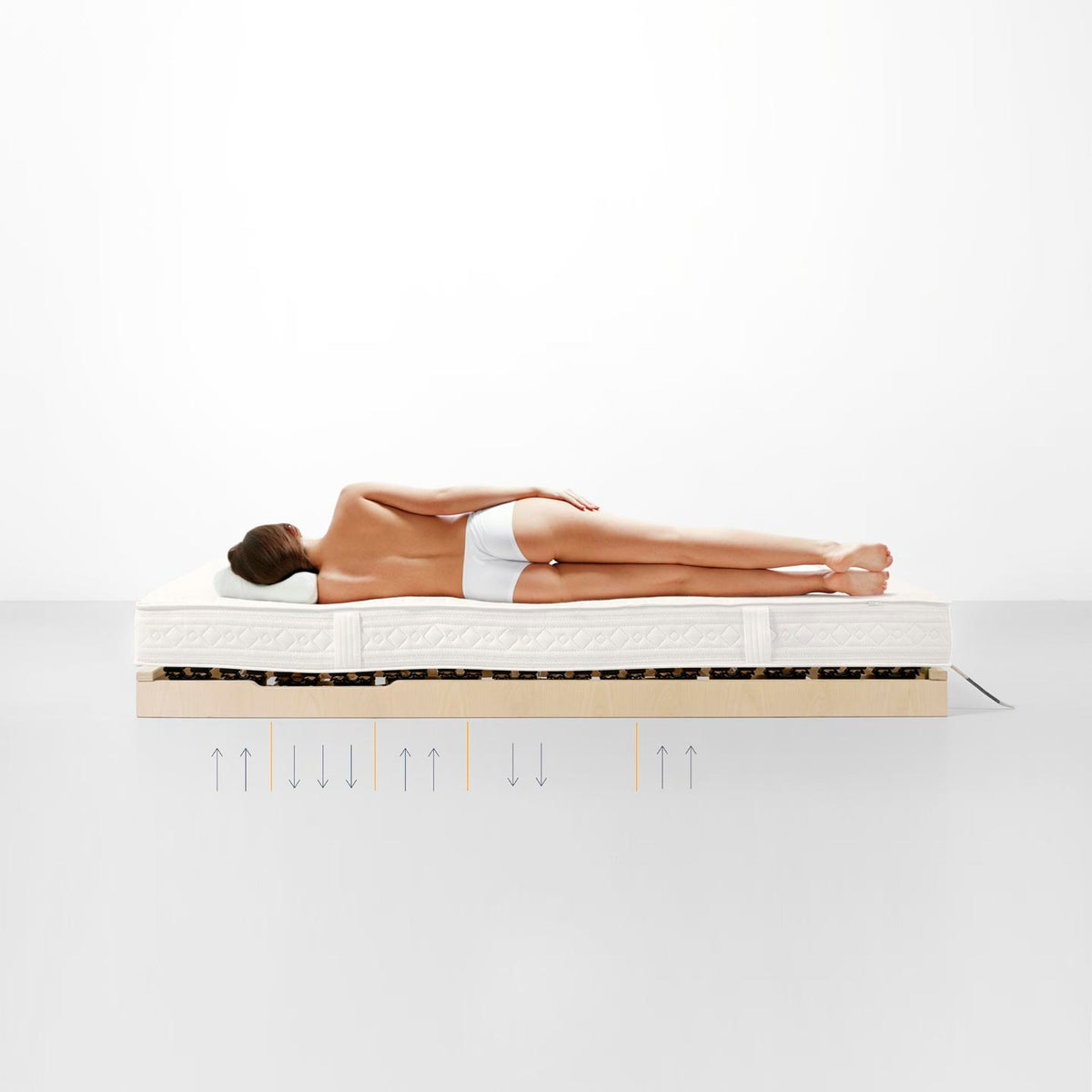 Schlafsystem Lattenrost - manuell | 100cm x 210cm