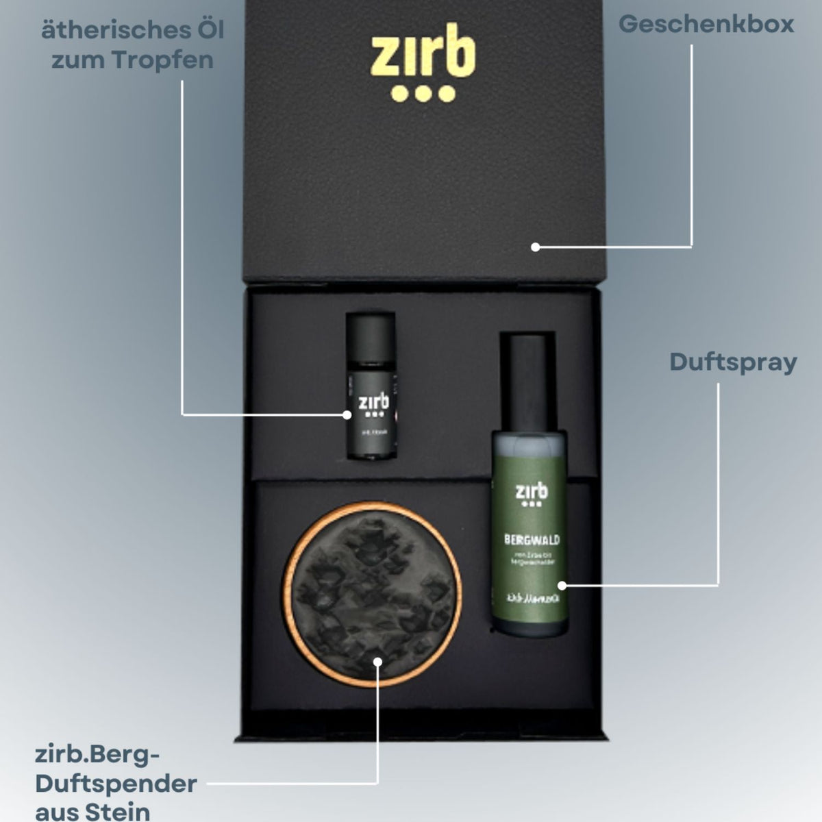 Geschenkebox 'Bergerlebnis' | Raumspray 'Bergwald' 50 ml | Öl 'Klassik' 10 ml | Steinspender Stein