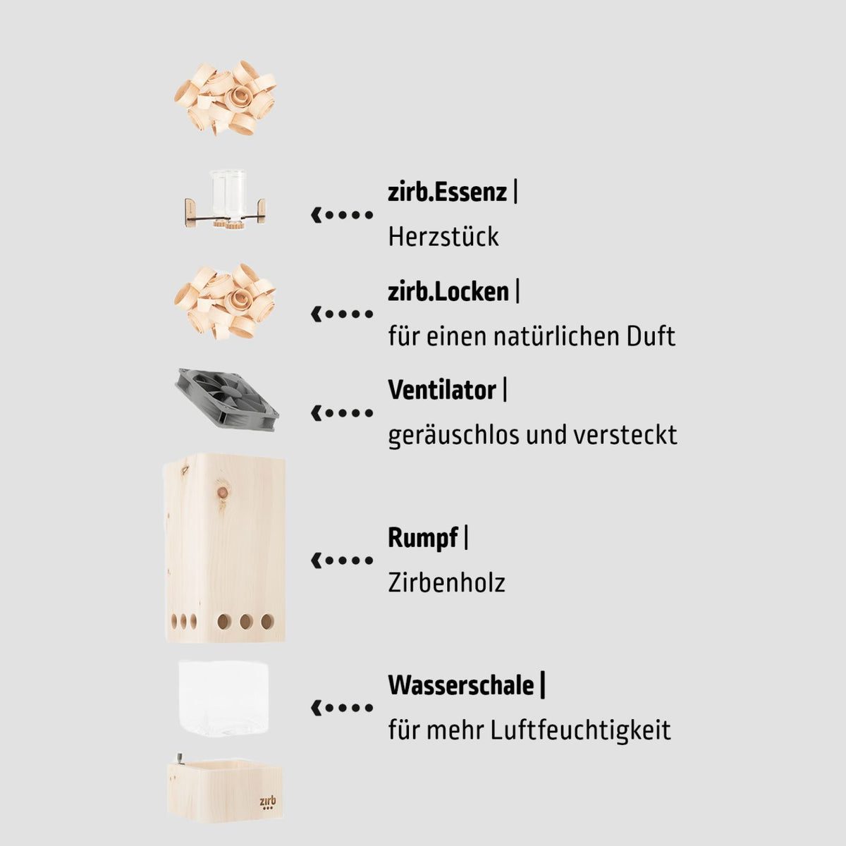Raumlüfter 'Luft' | 2 x Essenz 30 ml | Locken 250 g | L 16 x B 16 x H 40 cm | bis 30 m²