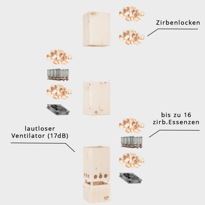 Raumlüfter 'Bergluft' | 4x Essenz 30 ml | Locken 1500 g | L 22 x B 22 x H 120 cm | bis 100 m²