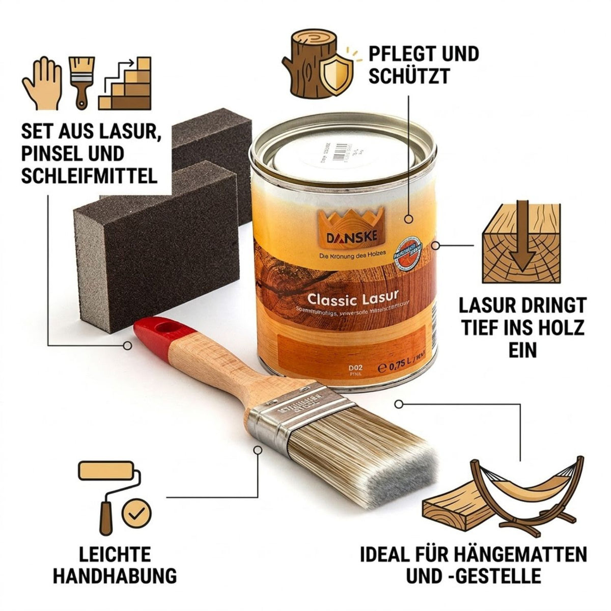 Holz-Pflege-Set für Holzgestell | Lasur für Harthölzer