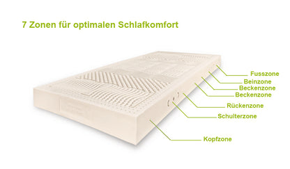 Naturlatexmatratze 'Natura Top Seven'  7 Liege-Zonen 15 cm Stärke 80x200 weich doppeljerseystepp