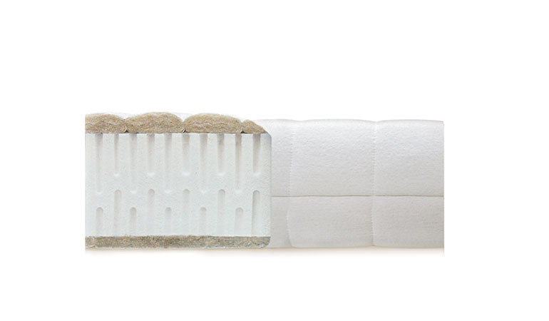 Naturlatexmatratze 'Deluxe Cozy' 7 Liege-Zonen - 21 cm Stärke weich 80x200